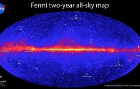 Image result for Gamma Rays Science