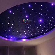 Image result for Fiber Optic Ceiling Lights