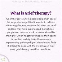 Image result for Pictures About Grief