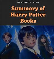 Image result for Harry Potter Books Ranked