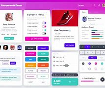 Image result for Vue Component Template