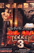 Image result for Tekken 3 Retro Games