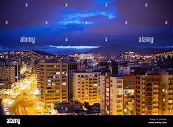 Image result for Quito-Ecuador Skyline