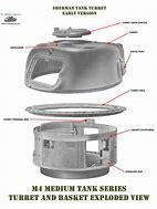 Image result for M4 Sherman Tank Turret