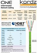 Image result for Right Angle Cat6 Cable