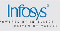 Image result for Infosys Costa Rica Logo