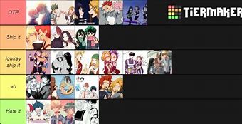 Image result for Top 10 Best MHA Ships