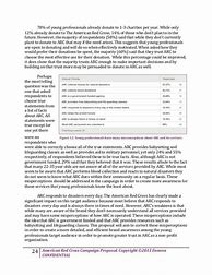 Image result for Red Cross Message Worksheet Army