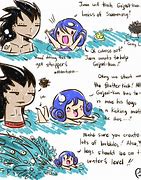 Image result for Gajeel X Juvia