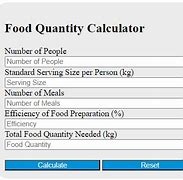 Image result for Food Quantity Chart for 100