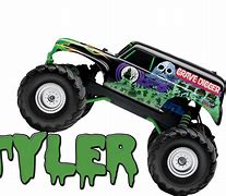 Image result for Grave Digger Meme