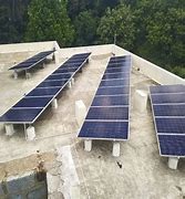 Image result for Solar Power Systems for Homes