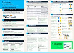 Image result for R Dplyr Cheat Sheet