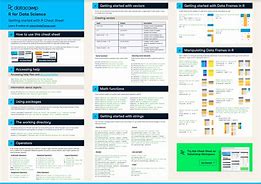 Image result for R Pattern Matching Cheat Sheet