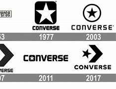 Image result for Converse Parody Logo