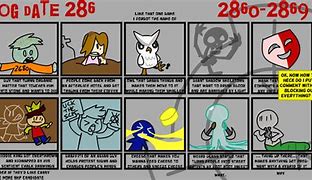 Image result for SCP 2862