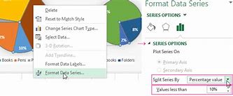 Image result for Excel Table Chart