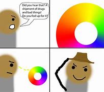 Image result for Funny Cop Donut Meme