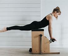 Image result for Tabletop Pilates