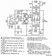 Image result for Simon Phone Scramble