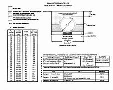 Image result for Ndrc Typical Section Detail Drawings