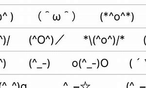 Image result for Emoji Faces with Keyboard