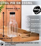 Image result for Cerry Botol