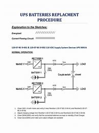 Image result for Battery-Charging SOP