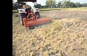 Image result for Mulcher On Dozer