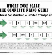 Image result for ton scale