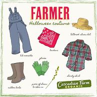 Image result for Farm Clothing Brand