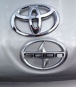 Image result for Scion Logo