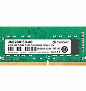 Image result for DDR4 3200 MHz