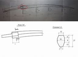 Image result for Axe Blade File