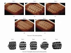 Image result for Tire Contact Patch