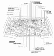 Image result for Nissan Pathfinder Engine