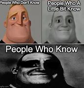 Image result for People You Know