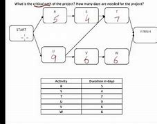 Image result for Critical Paths for Ecent