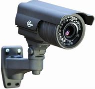 Image result for CCTV Camera HD Pic