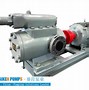 Image result for Screw Pump Oil