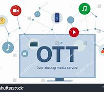 Image result for Ott Over the Top