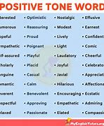 Image result for Different Tone Words