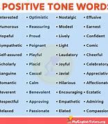 Image result for Tone of Words