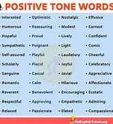 Image result for Informing Tone Words