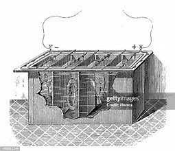 Image result for Galvanic Cell Illustration