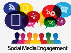 Image result for Social Media Engagement