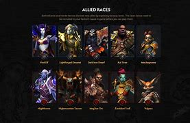 Image result for WoW Updated Races