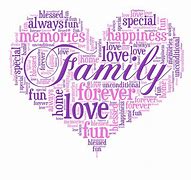 Image result for Happy Family Word Art