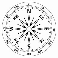 Image result for Printable Compass Rose