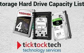 Image result for Hard Drive Storage